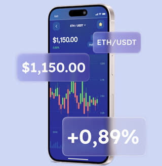 Talon Waardex multi-asset trading solutions platform interface